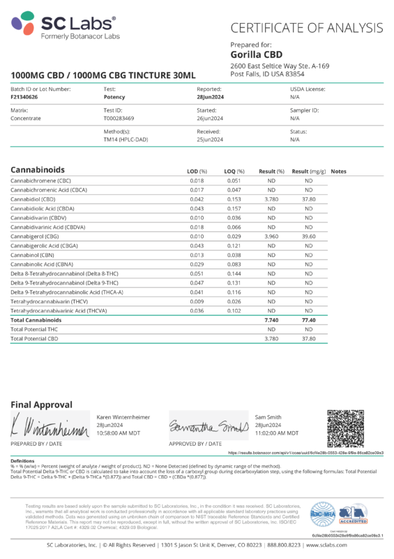 Gorilla Cbd 1000mg Cbd 1000mg Cbg Tincture 30ml Potency Standard Cannabinoid Analysis