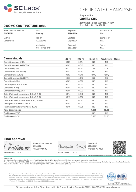 Gorilla Cbd 2000mg Cbd Tincture 30ml Potency Standard Cannabinoid Analysis 1