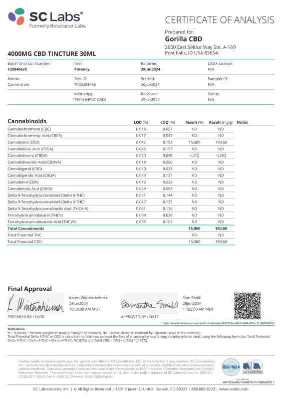 Gorilla Cbd 4000mg Cbd Tincture 30ml Potency Standard Cannabinoid Analysis 1