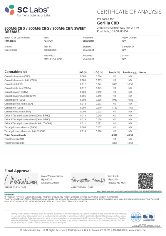 Gorilla Cbd 500mg Cbd 500mg Cbg 300mg Cbn Sweet Dreams Potency Standard Cannabinoid Analysis 1